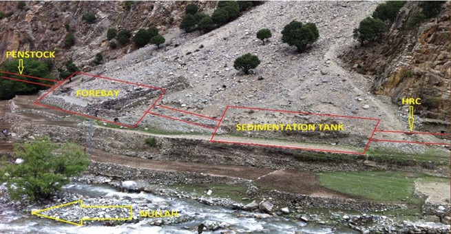 4 MW Thack Chilas Hydropower Project